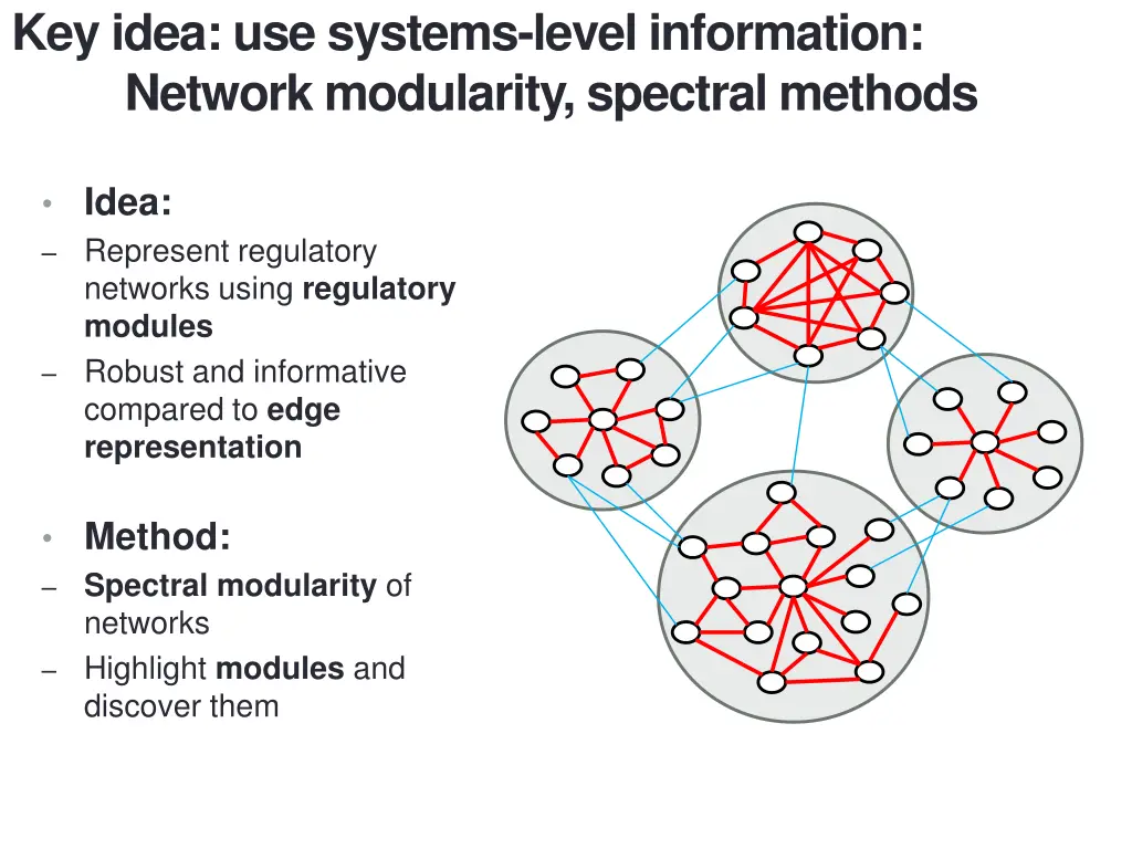 key idea use systems level information network 1