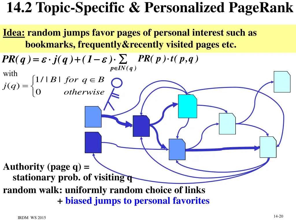 14 2 topic specific personalized pagerank
