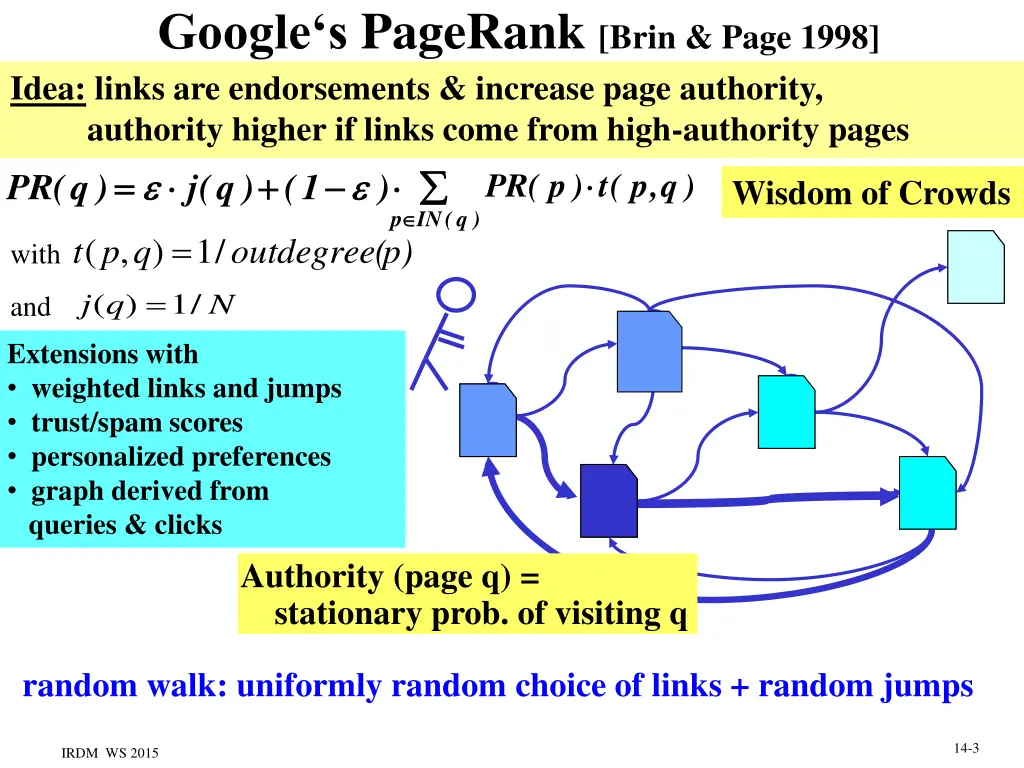 google s pagerank brin page 1998 idea links