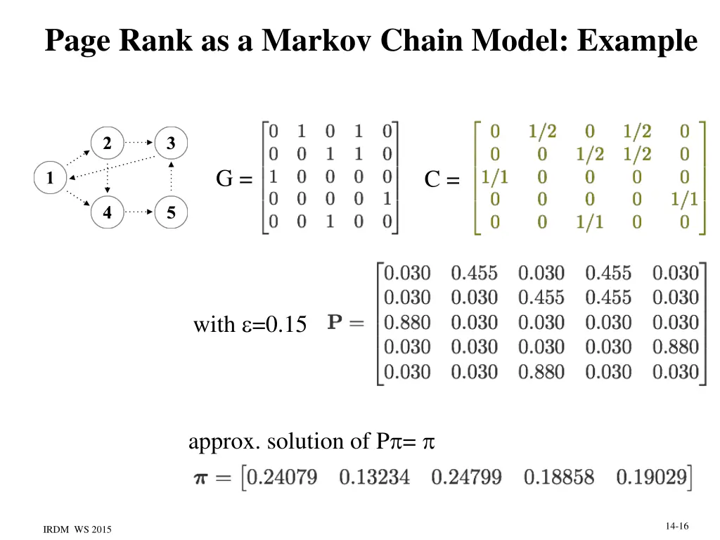 page rank as a markov chain model example