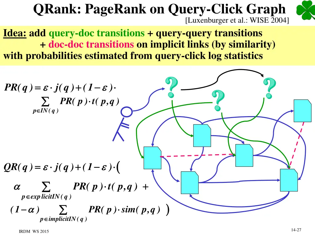 qrank pagerank on query click graph