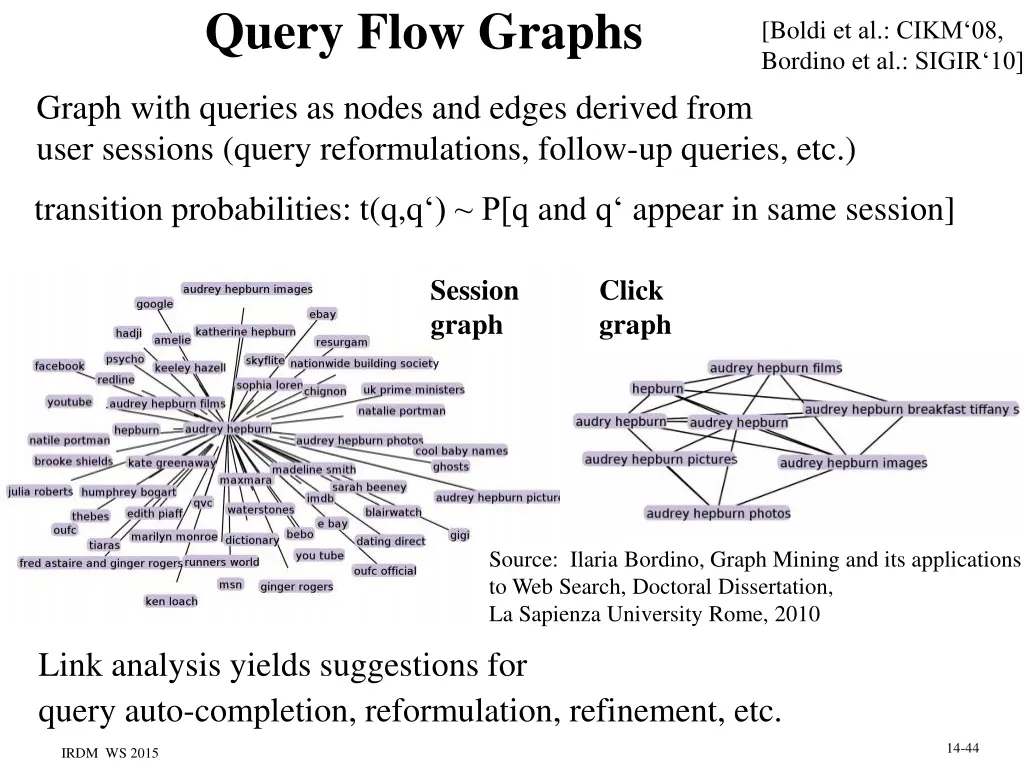 query flow graphs