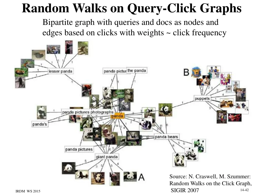 random walks on query click graphs bipartite