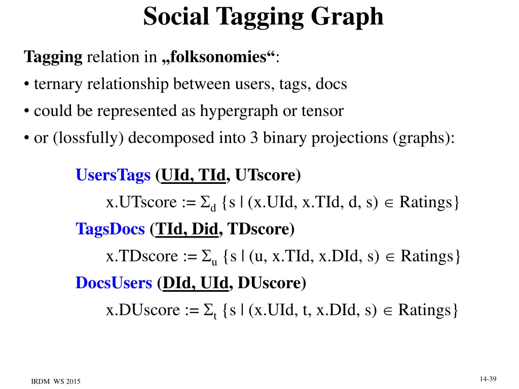 social tagging graph