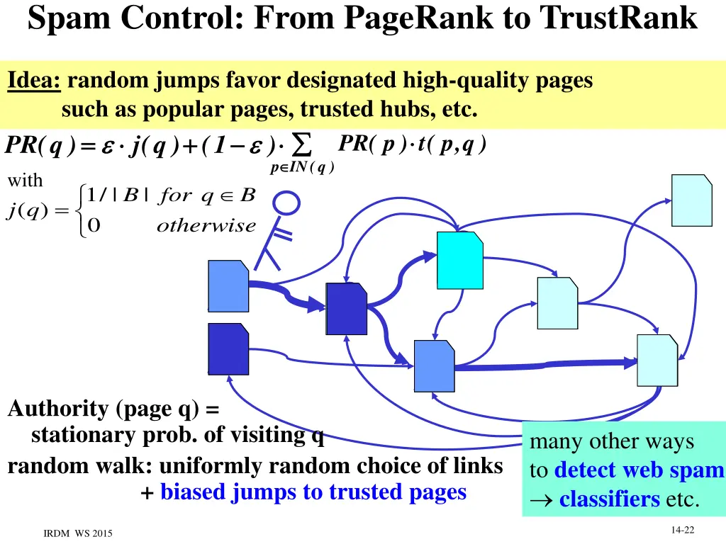 spam control from pagerank to trustrank