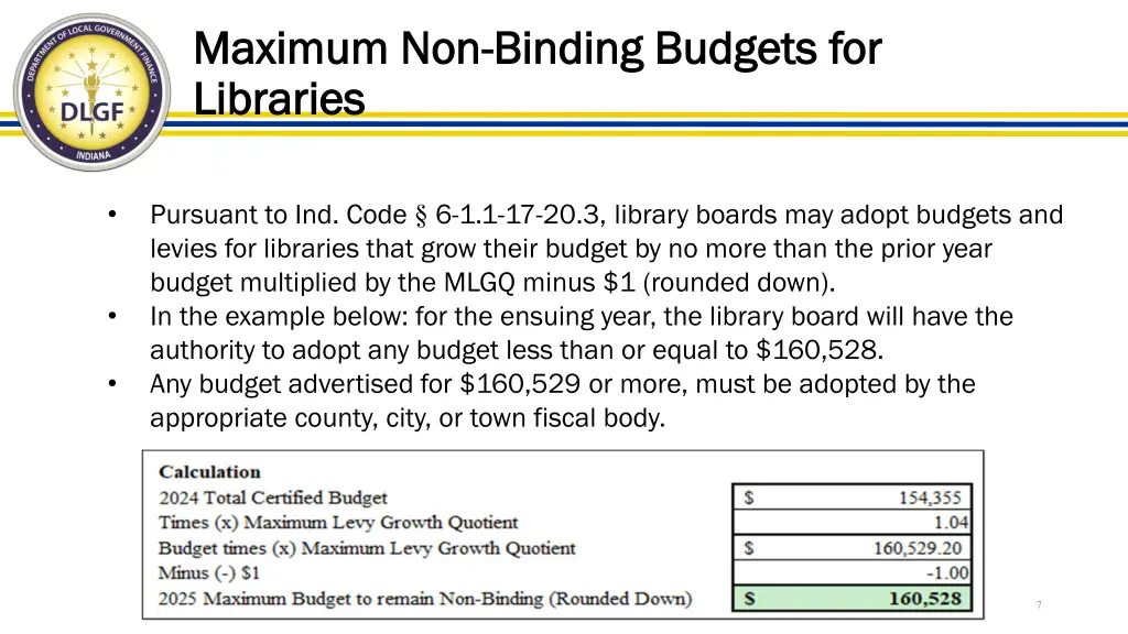 maximum non maximum non binding budgets 2