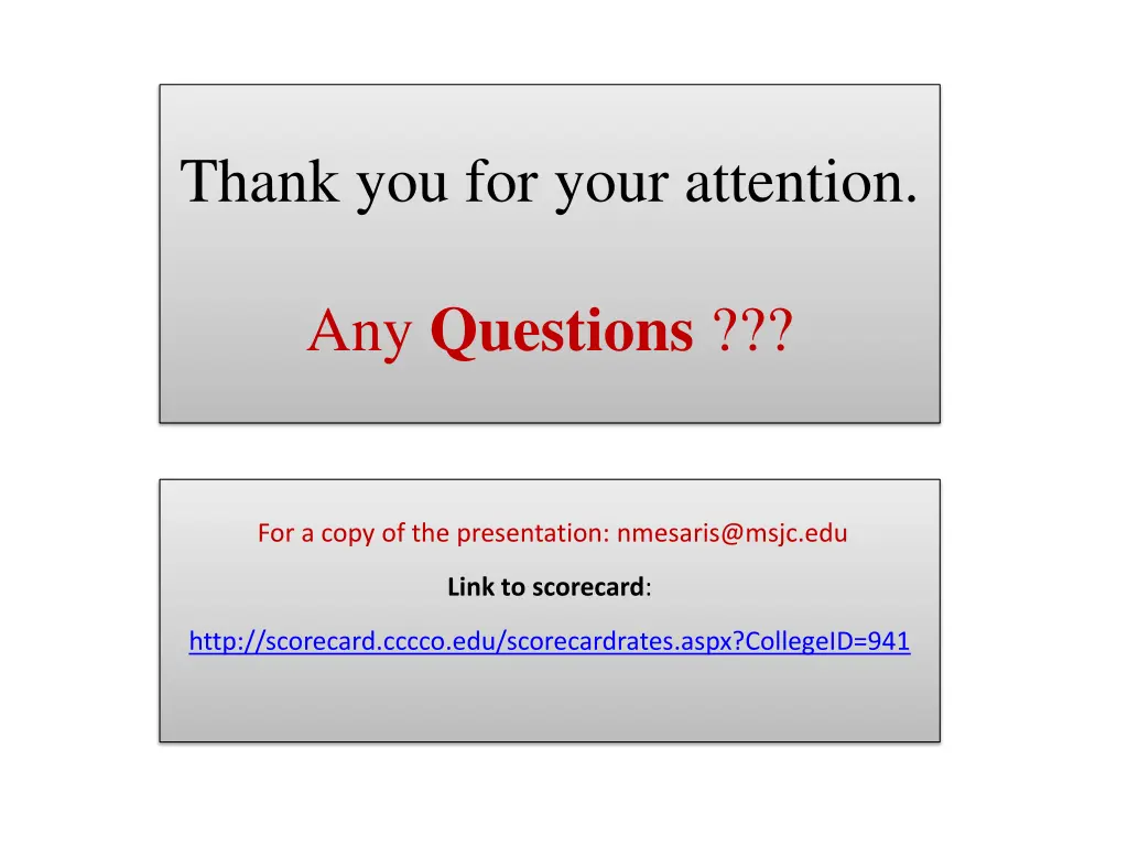 thank you for your attention