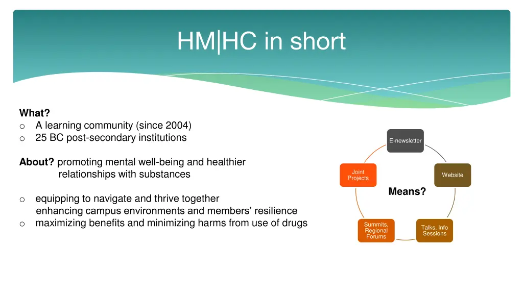 hm hc in short