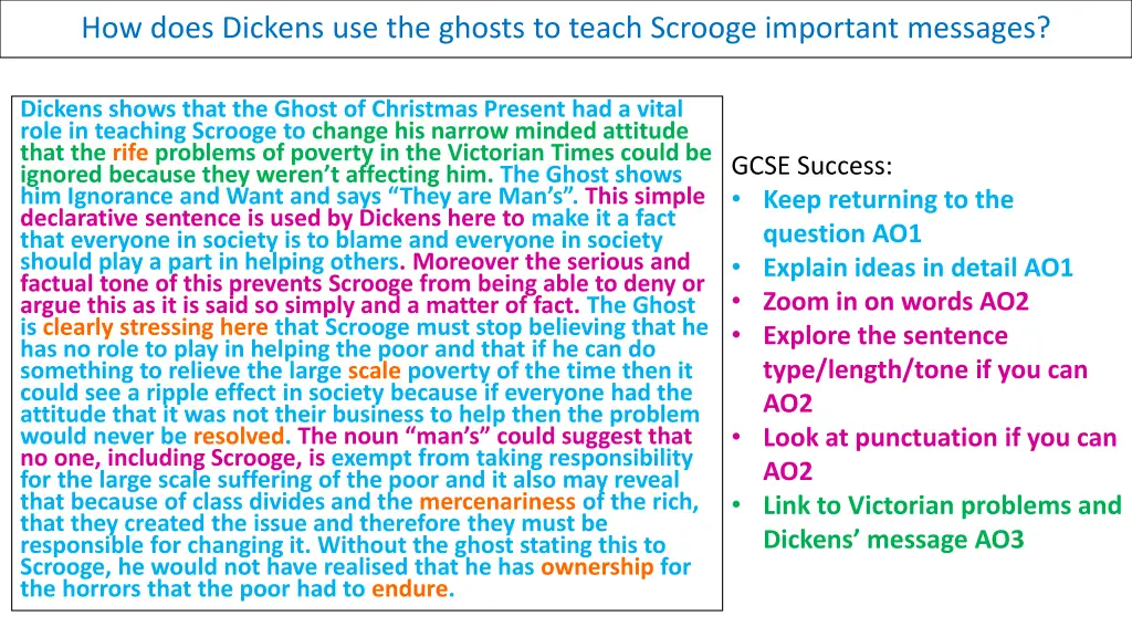 how does dickens use the ghosts to teach scrooge