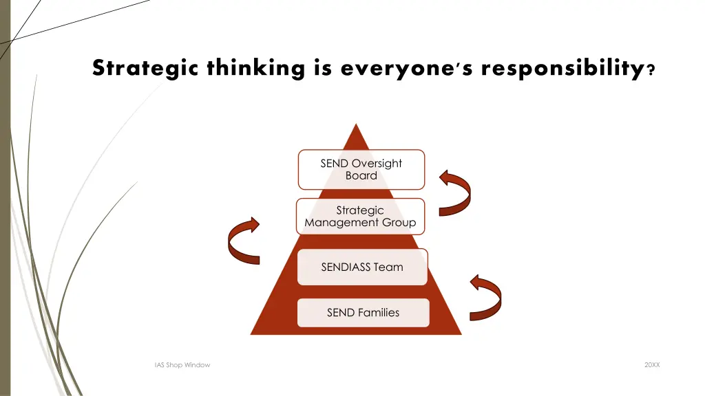 slide13