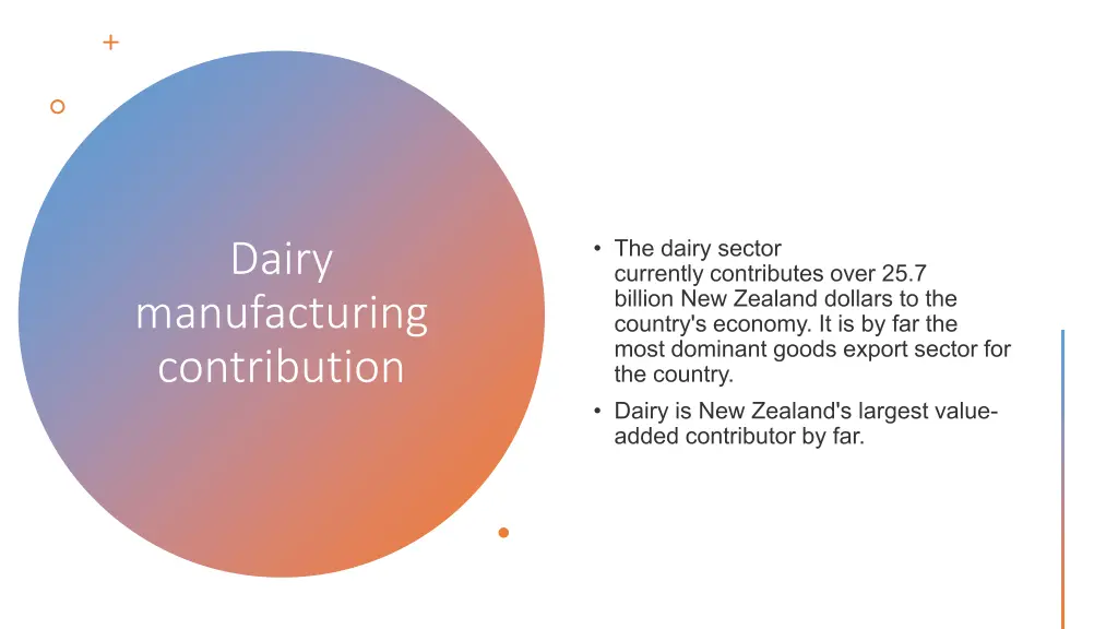 dairy