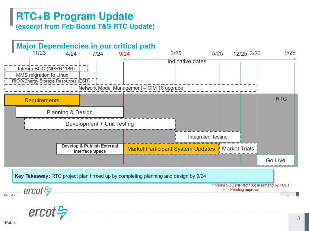 rtc b program update excerpt from feb board