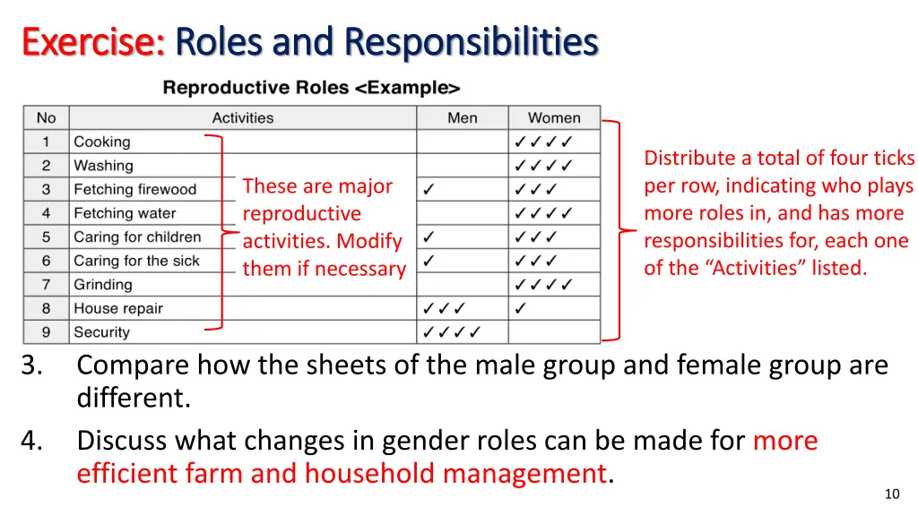 exercise exercise roles and responsibilities 1