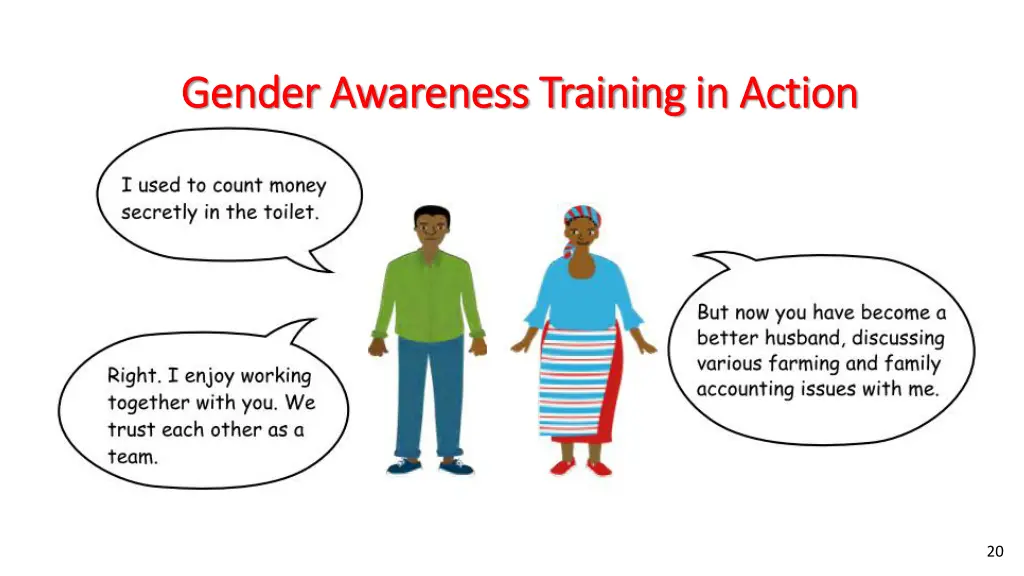 gender awareness training gender awareness 1
