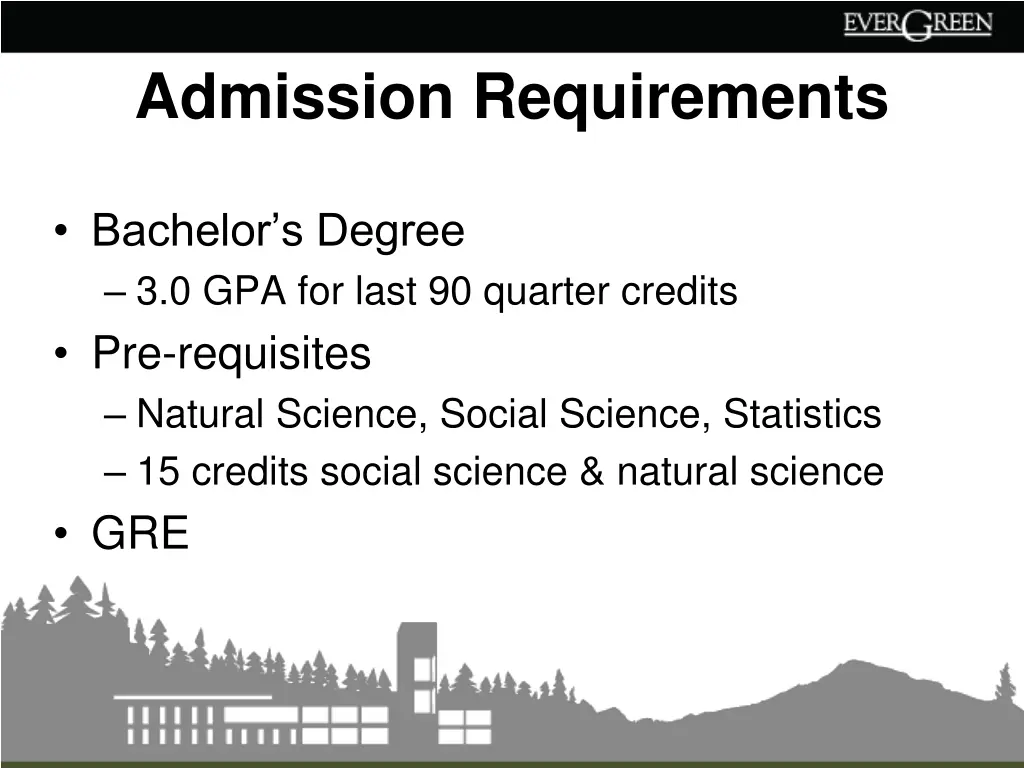 admission requirements
