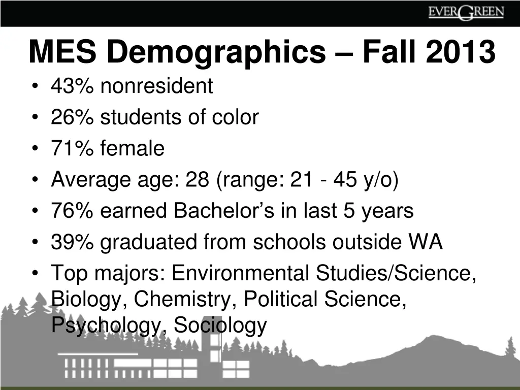 mes demographics fall 2013 43 nonresident