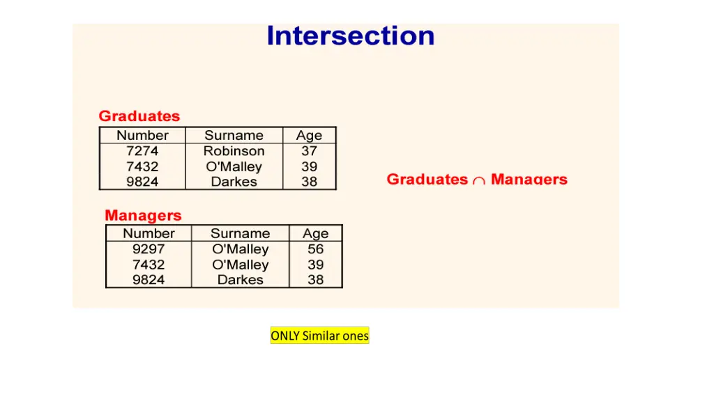 slide4