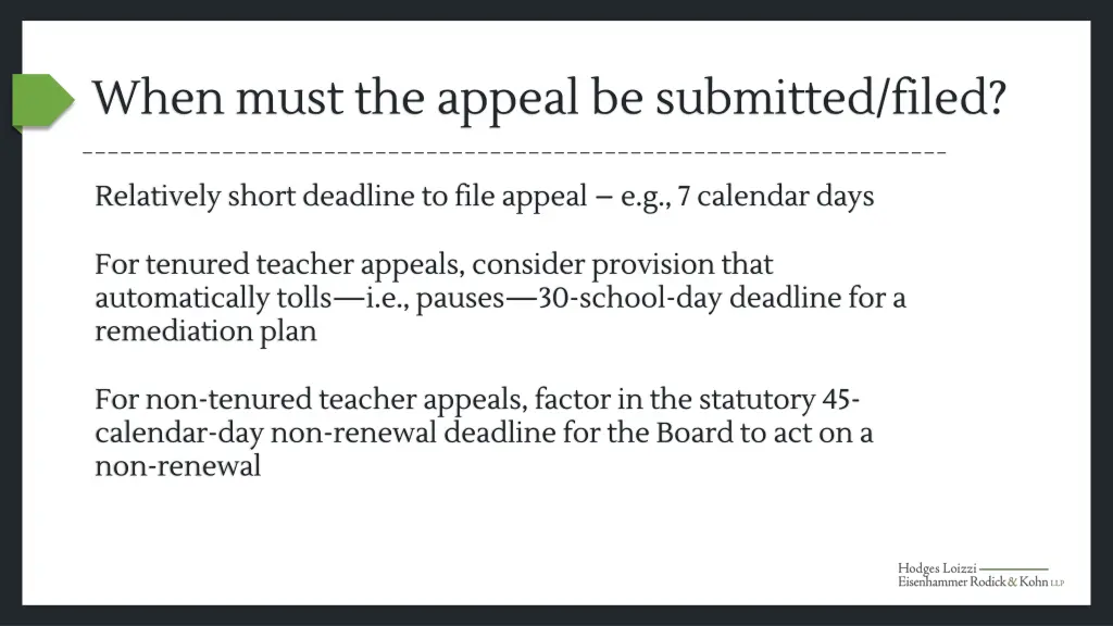 when must the appeal be submitted filed 1