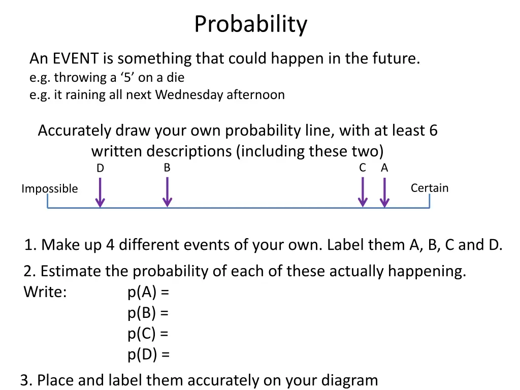 probability 1