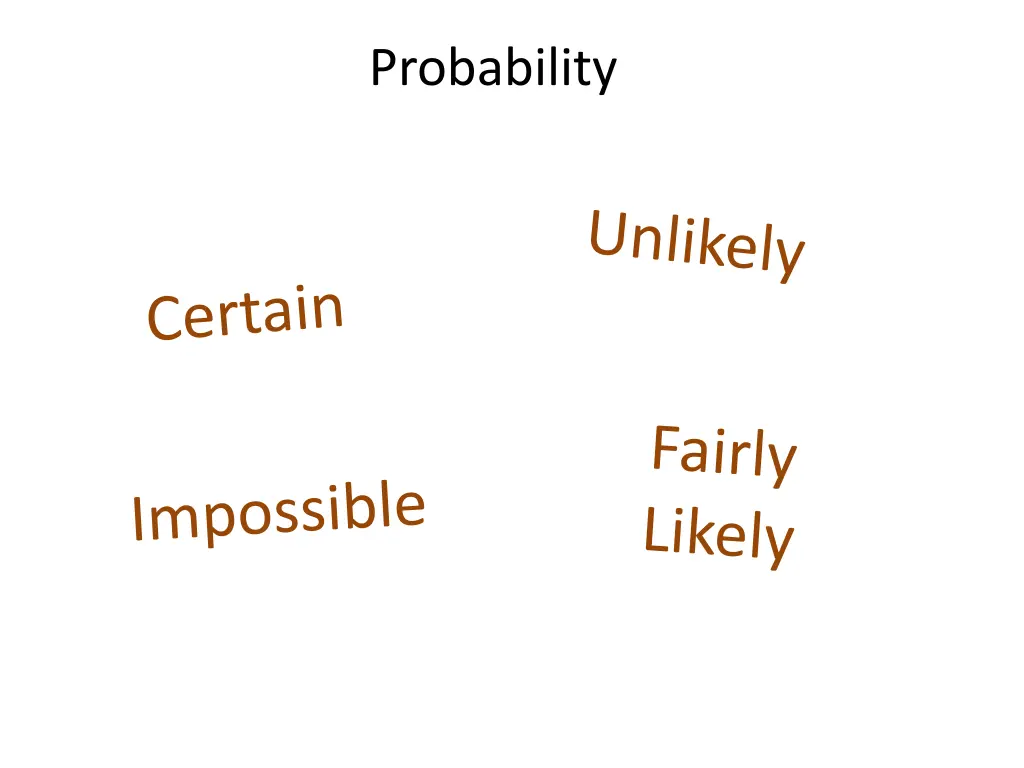 probability