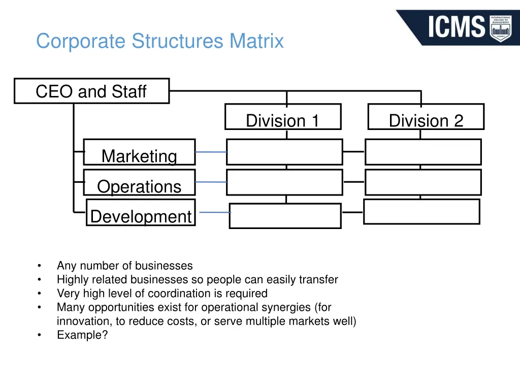 corporate structures matrix