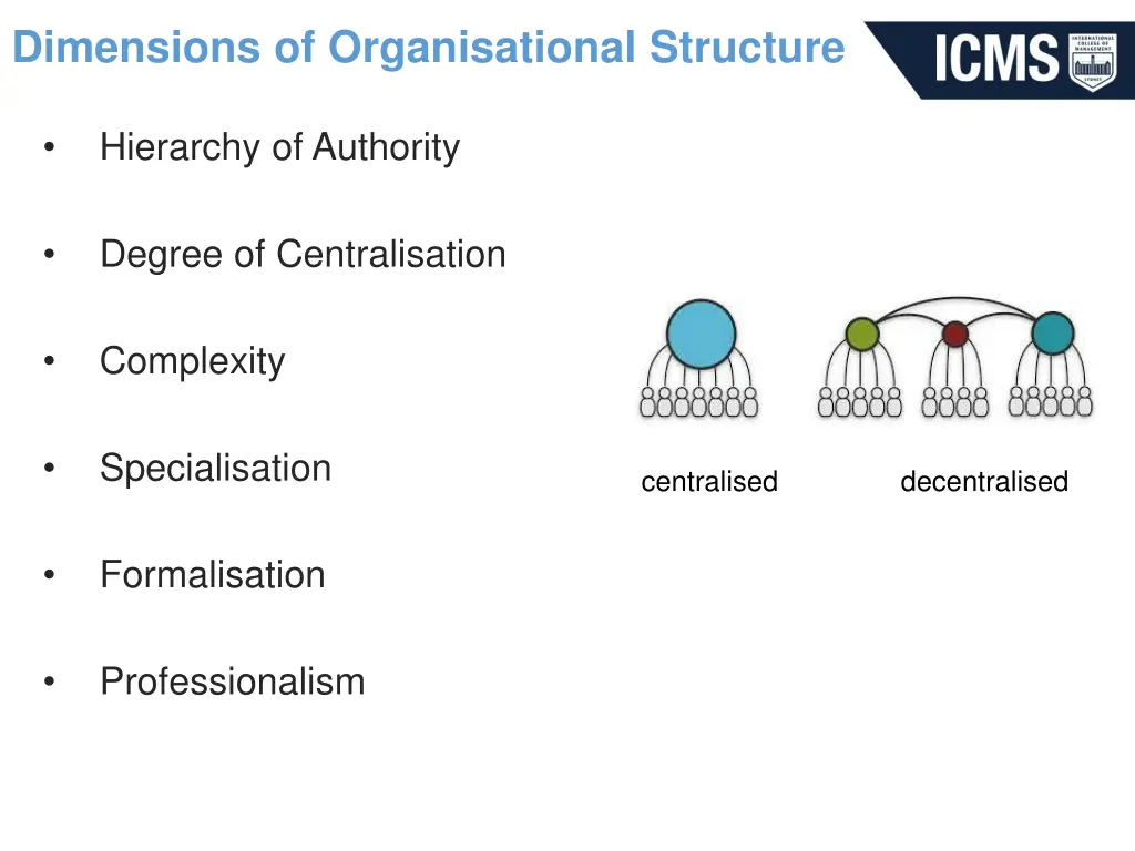 dimensions of organisational structure