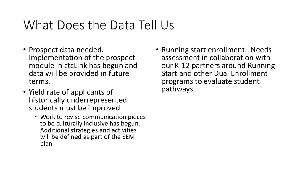 what does the data tell us