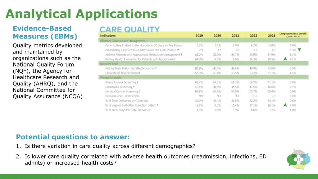 analytical applications 1