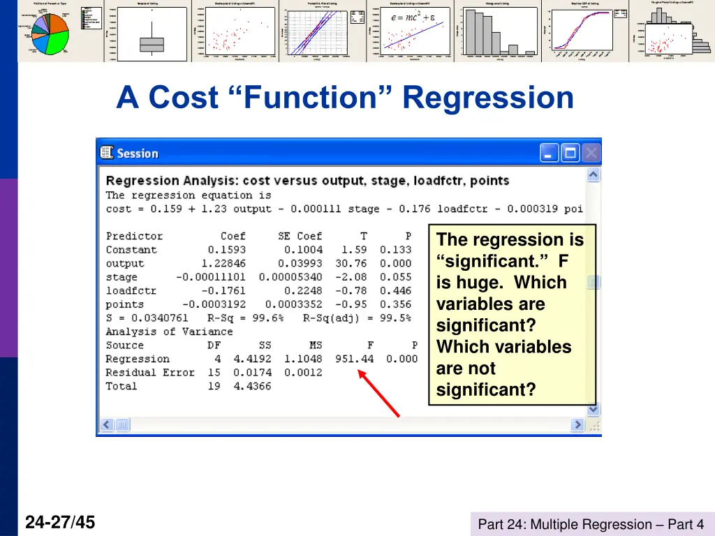 a cost function regression