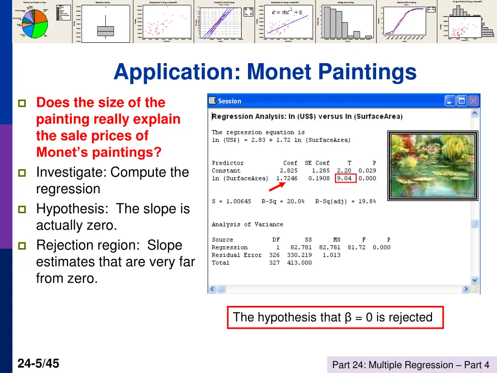 application monet paintings