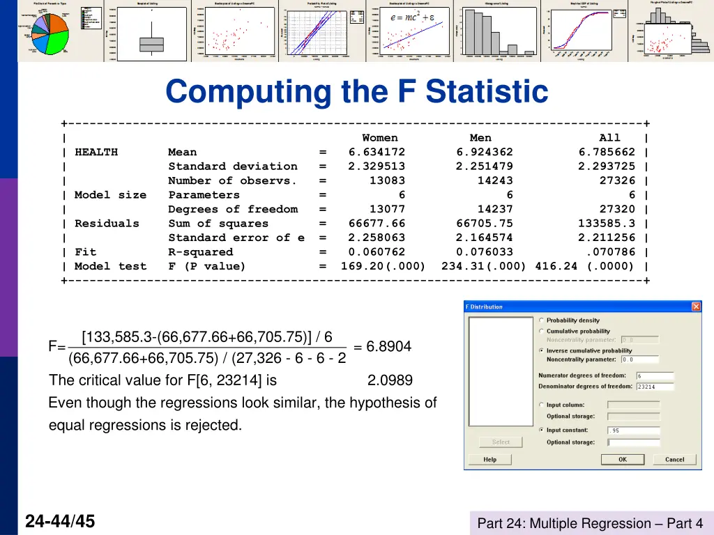 computing the f statistic
