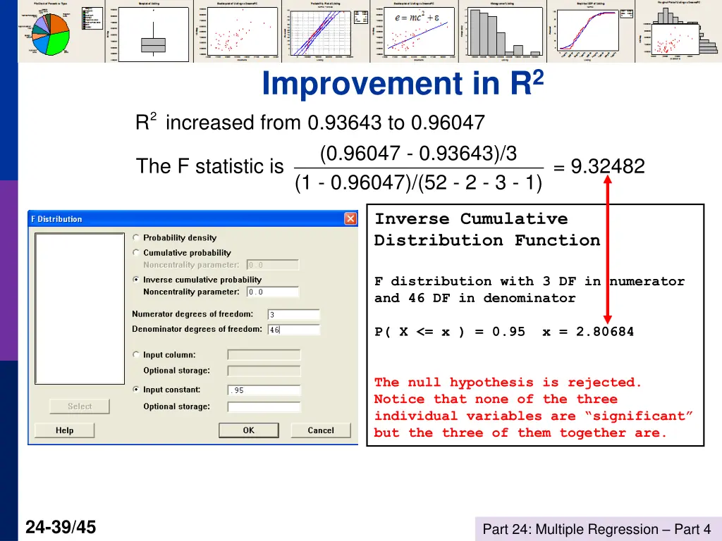 improvement in r 2 r increased from 0 93643