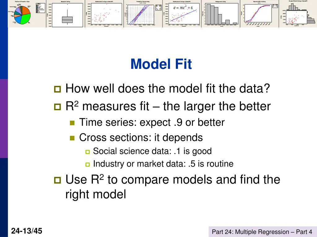 model fit