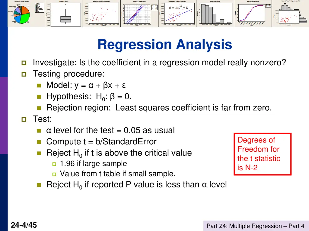 regression analysis