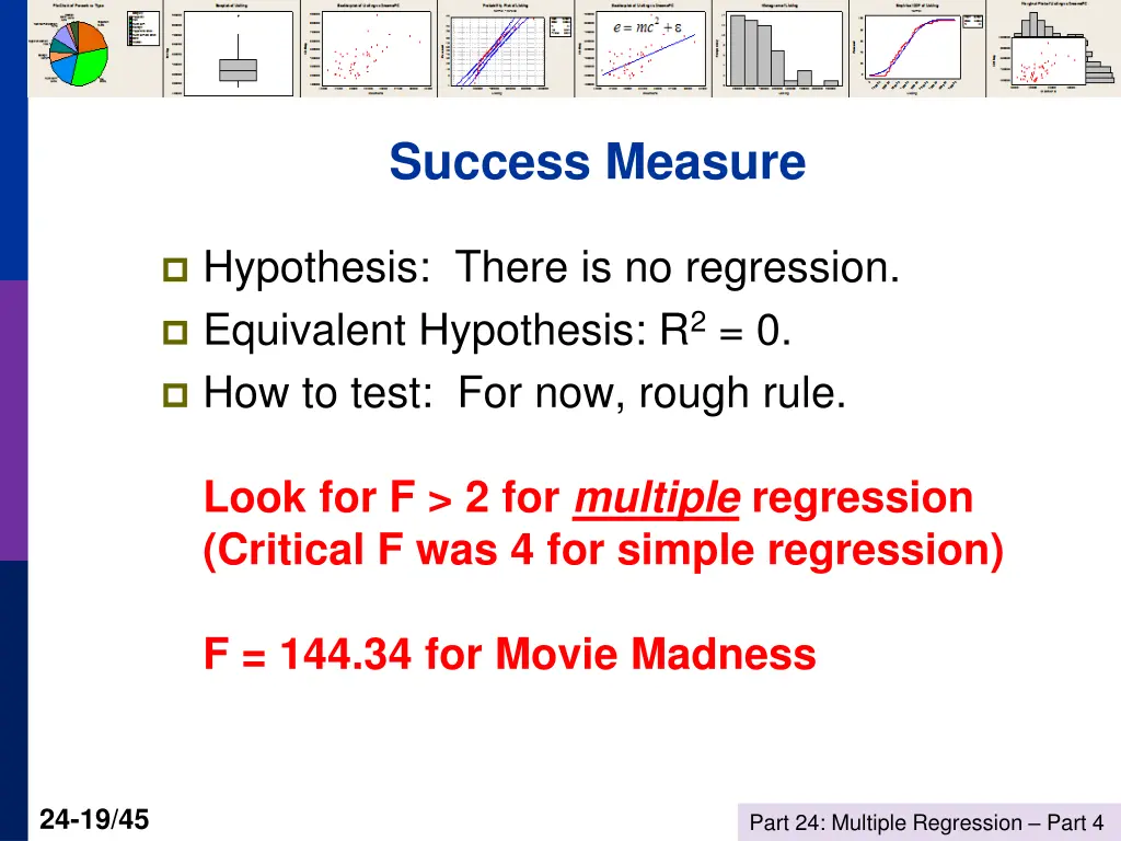 success measure
