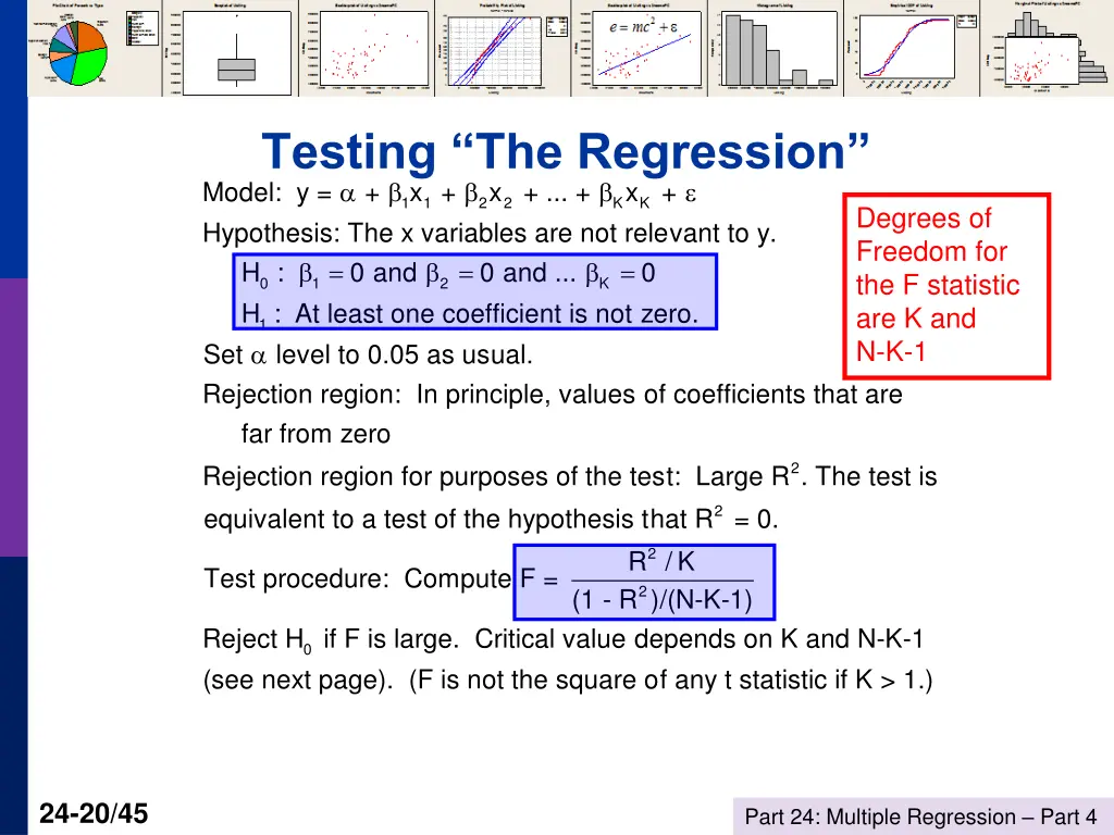 testing the regression 1 1 2 2 model
