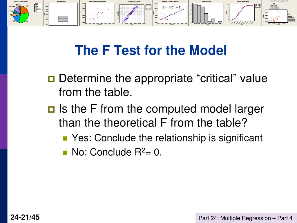 the f test for the model