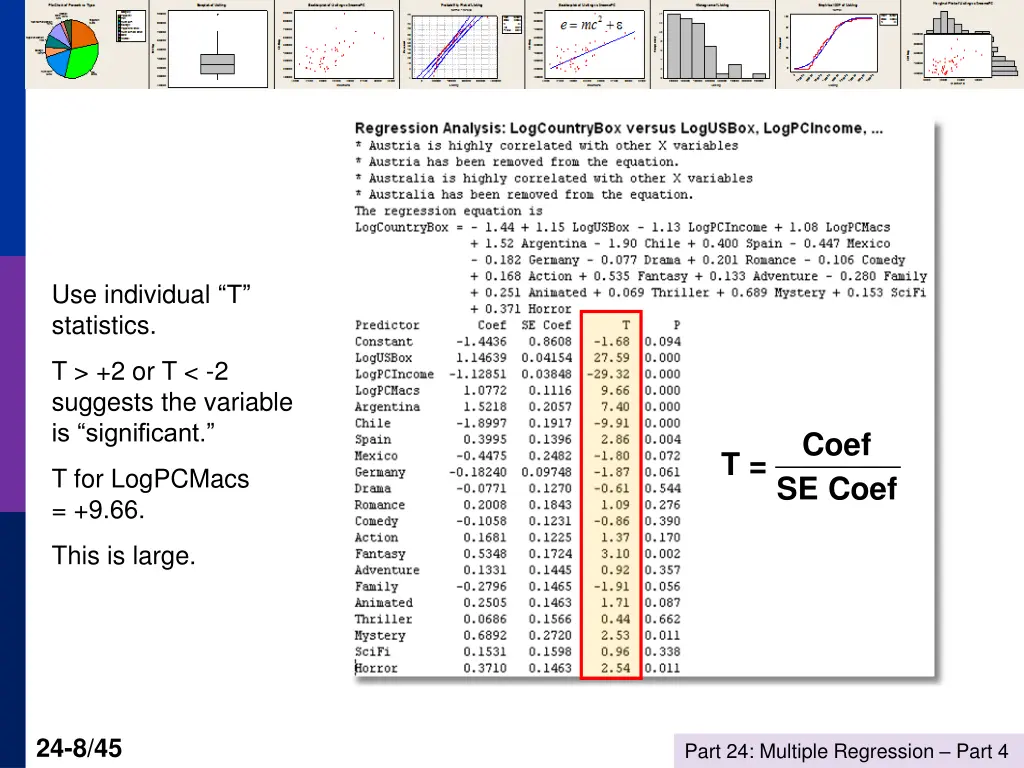 use individual t statistics