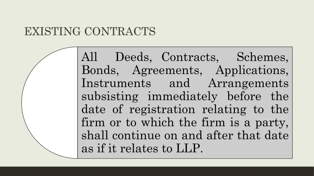 existing contracts