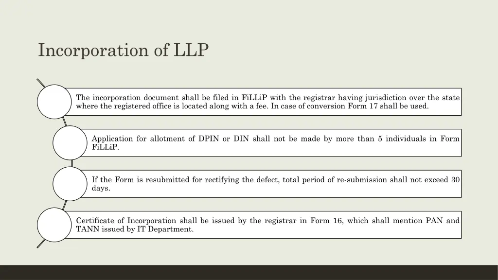 incorporation of llp
