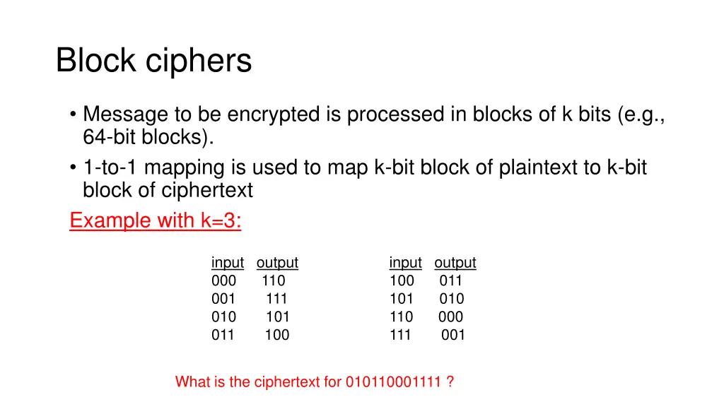 block ciphers