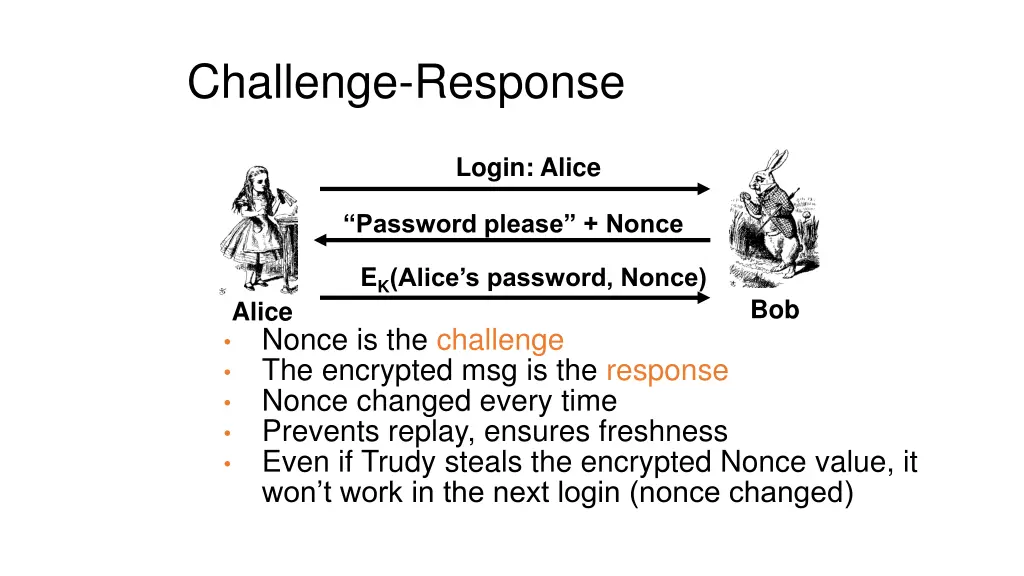 challenge response