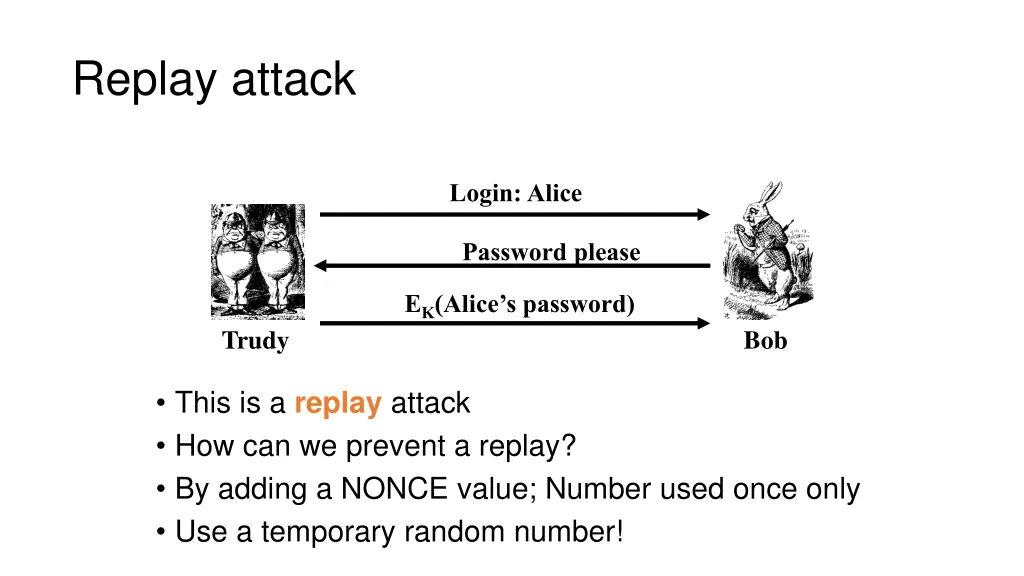 replay attack 2