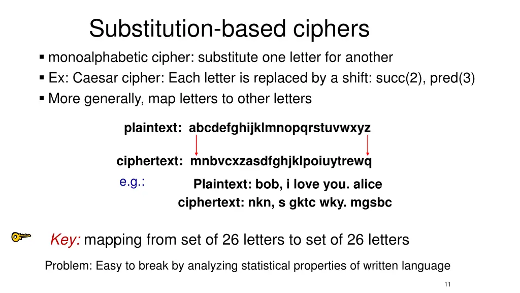 substitution based ciphers monoalphabetic cipher