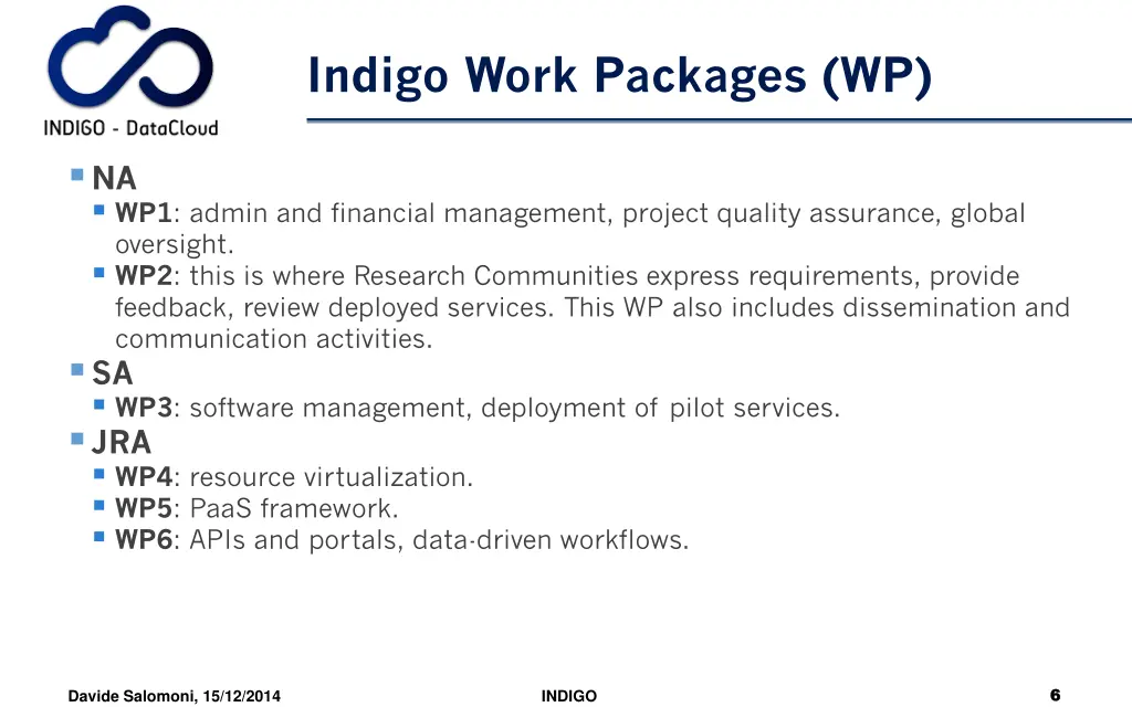 indigo work packages wp