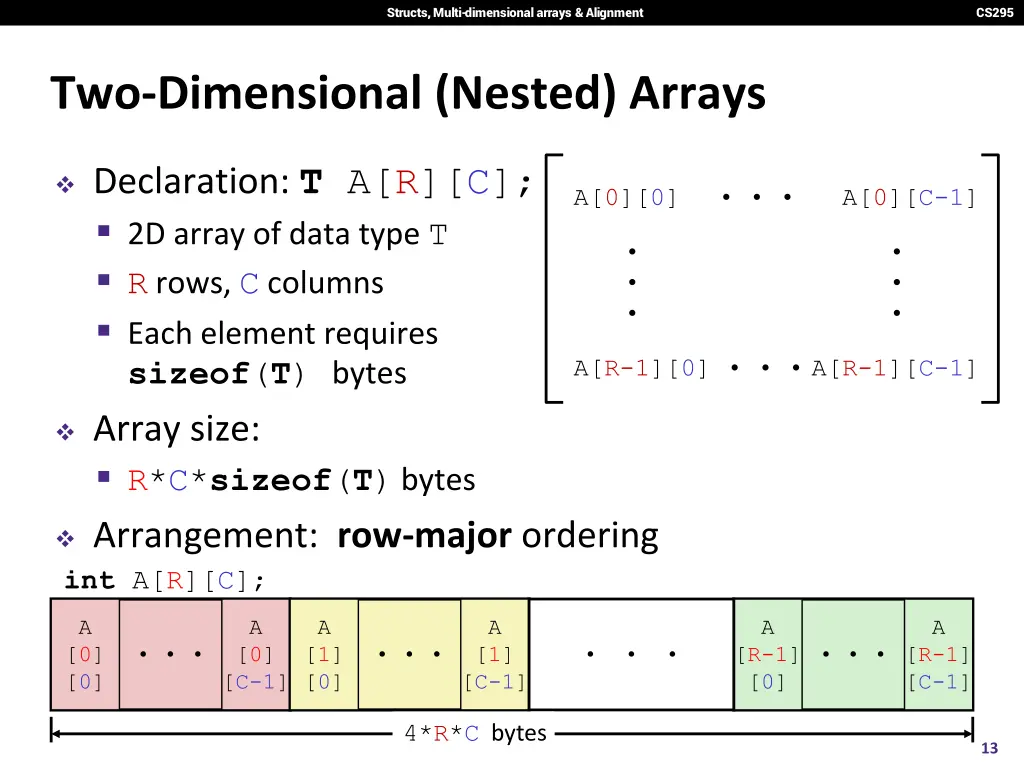 structs multi dimensional arrays alignment 11
