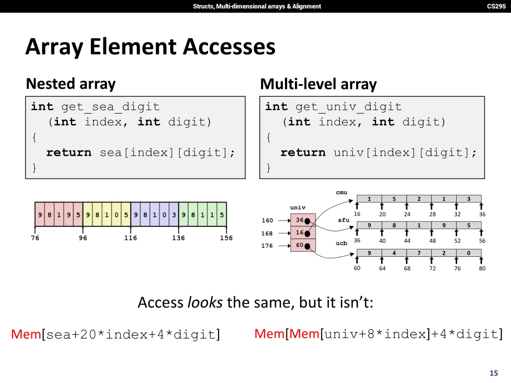 structs multi dimensional arrays alignment 13