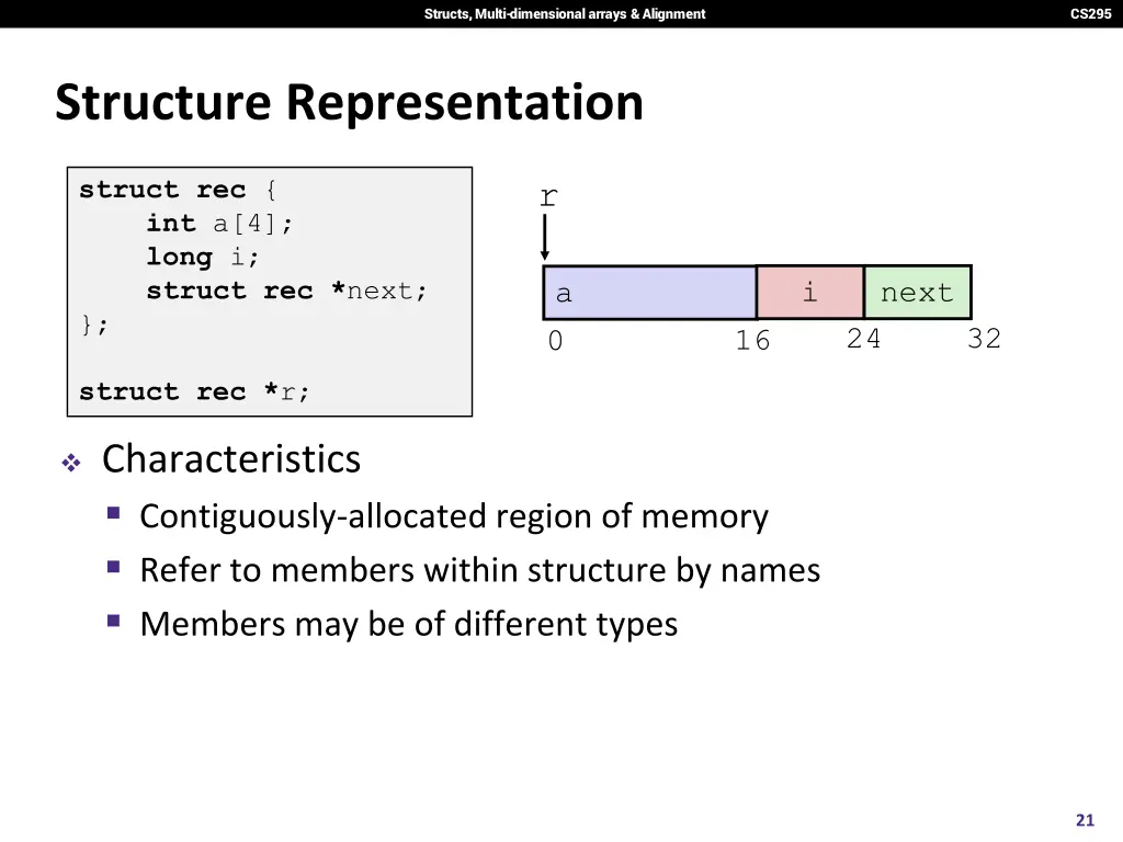 structs multi dimensional arrays alignment 19