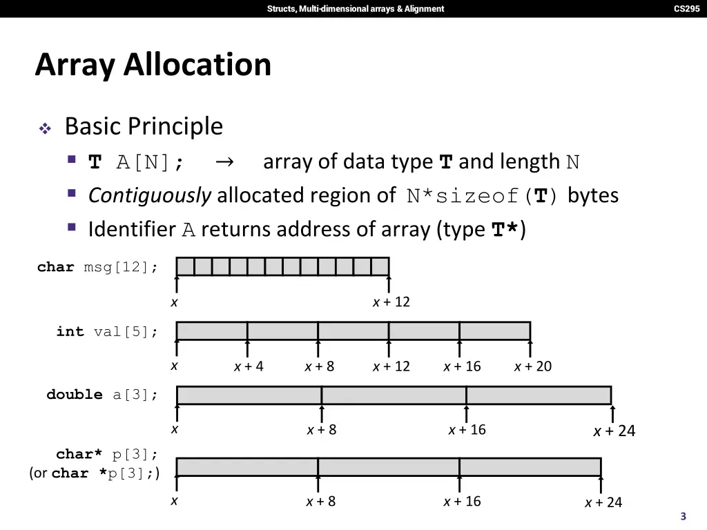 structs multi dimensional arrays alignment 2