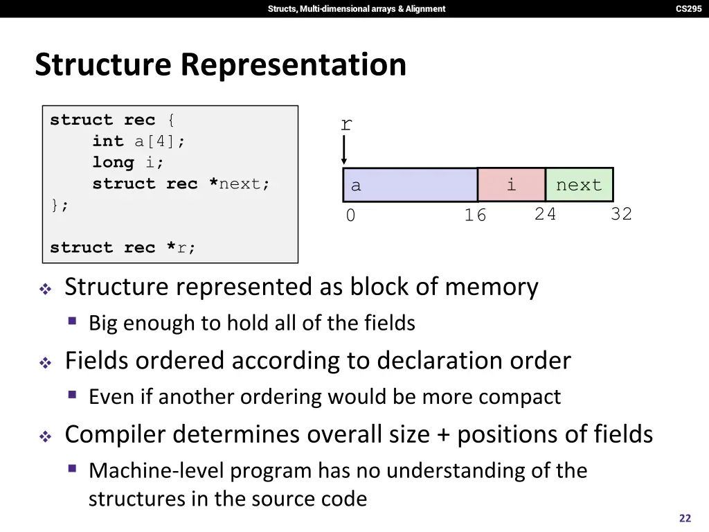 structs multi dimensional arrays alignment 20